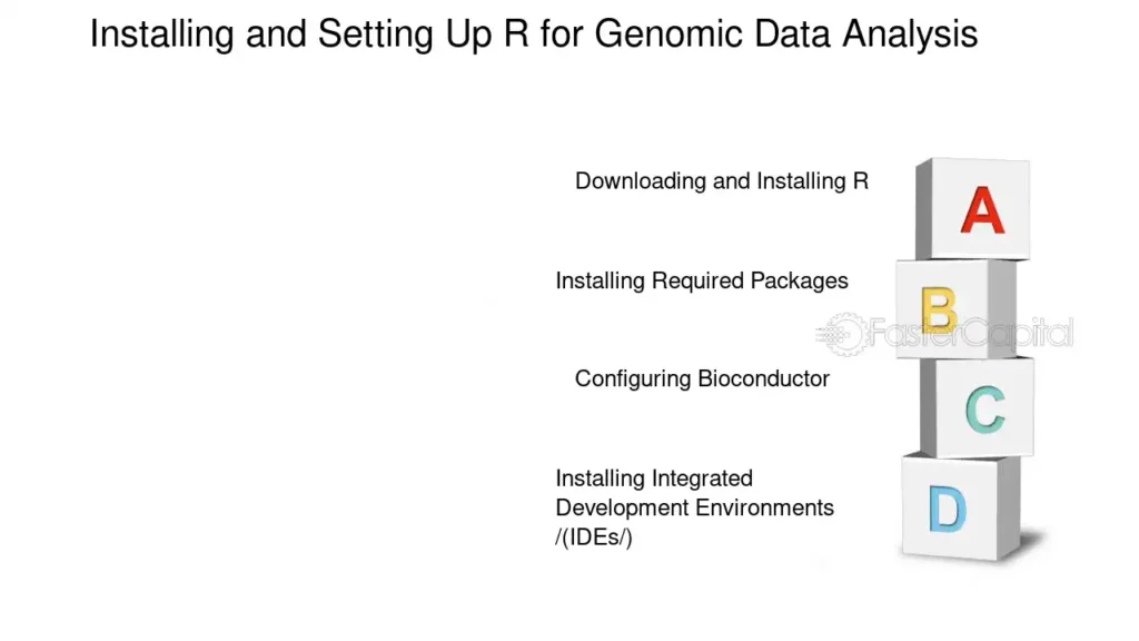 R para bioinformatica analisis de datos genomicos con ...