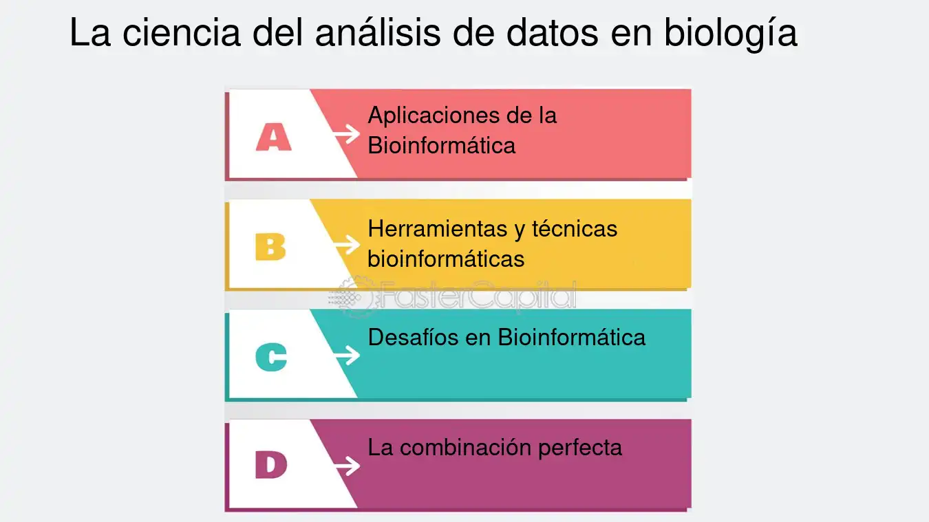 Bioinformática Y Análisis De Datos En Biología Sintética ...