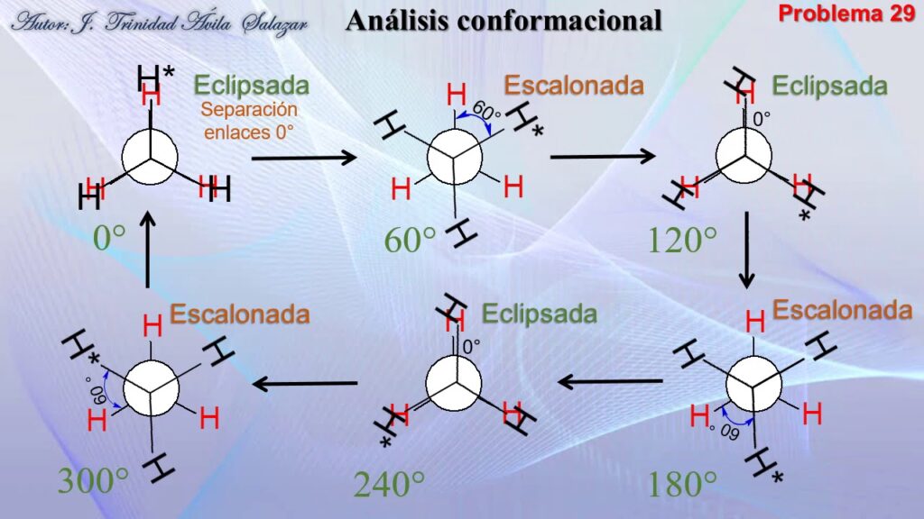 CONFORMACIONAL PARTE 1