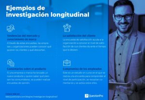 Qué es una investigación longitudinal?