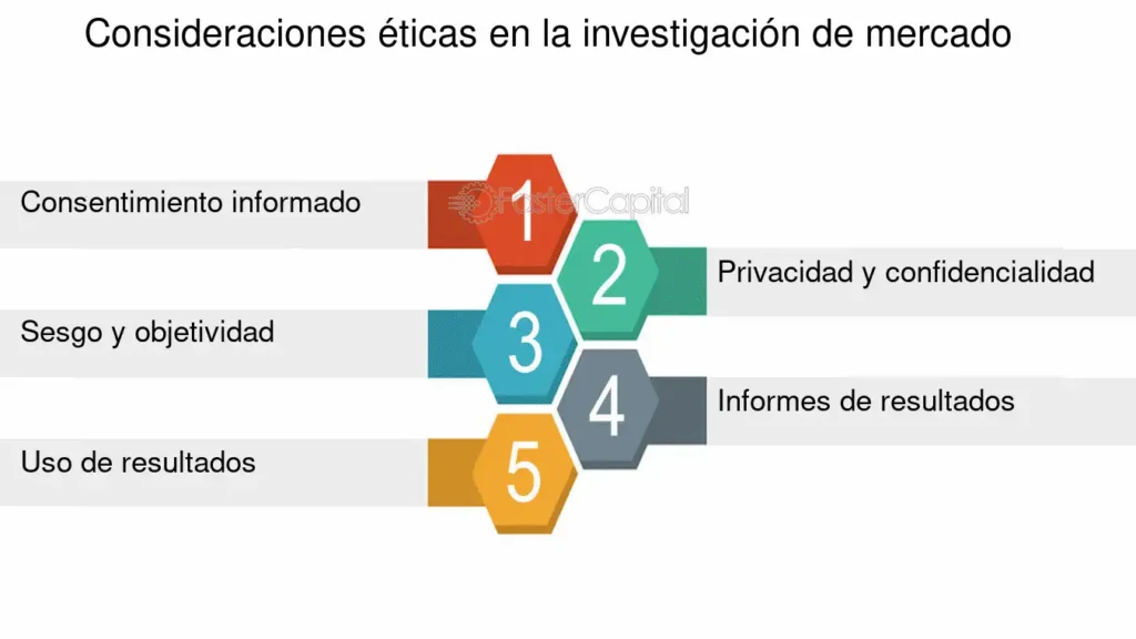 Consideraciones éticas En La Investigación De Biomarcadores ...