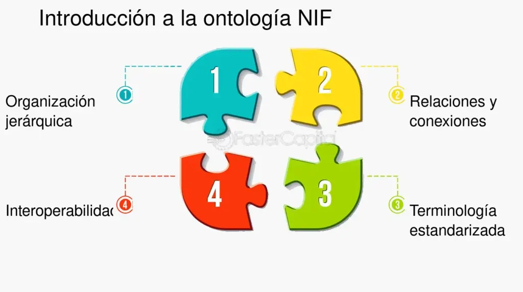 Ontologia NIF mapeo de la complejidad de las estructuras ...