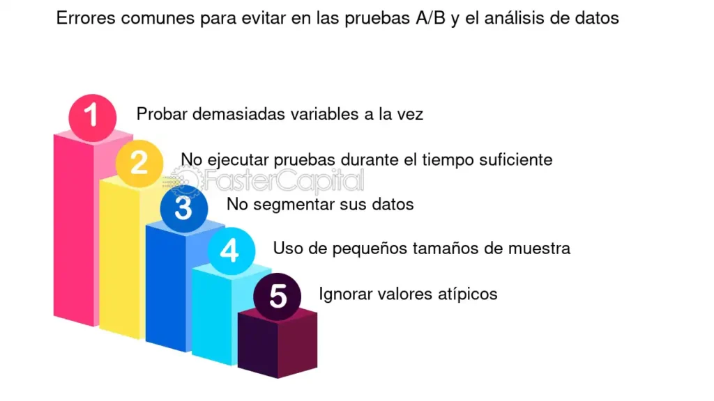 Errores Comunes Que Se Deben Evitar En Las Pruebas Divididas ...