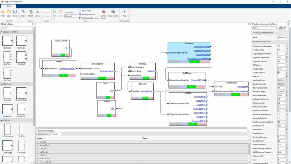 Bioinformatics Toolbox - MATLAB