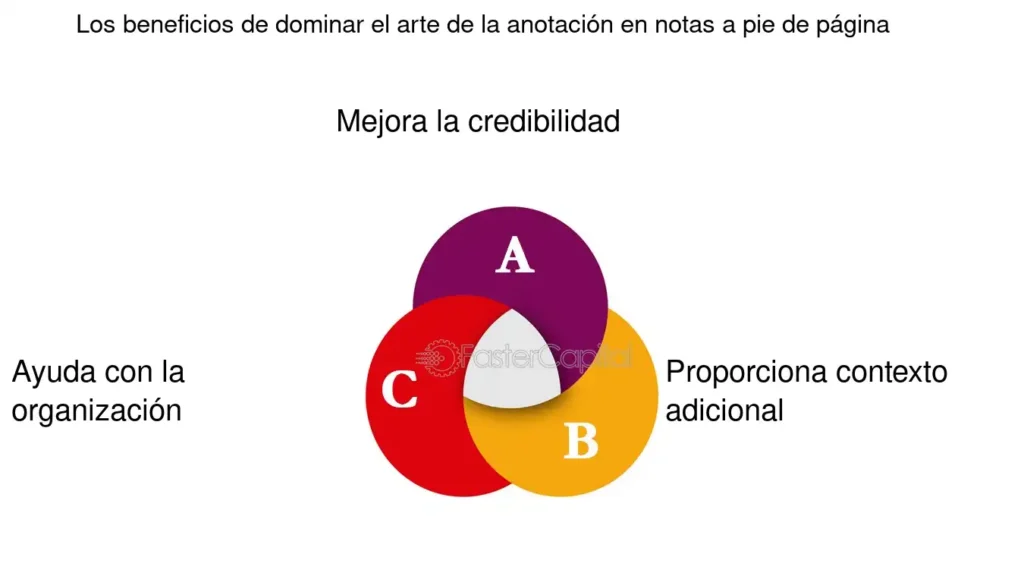 Anotacion El arte de anotar en notas a pie de pagina mejorando su ...