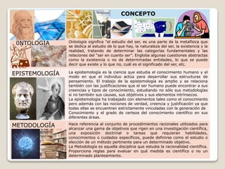 Ontologia, epistemologia y metodologia carmen cedeño de bonfanti | PPT