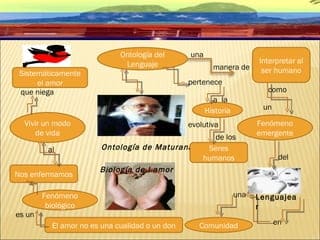 Ontología de Maturana | PPT