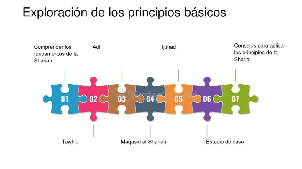 CONSORCIO ONTOLOGÍA DE GENES: herramientas para anotación ...