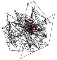 Modelado de redes metabólicas - Wikipedia, la enciclopedia libre