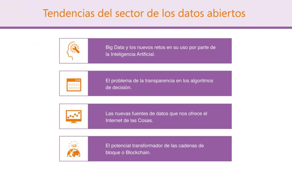 Nuevas tendencias y desafíos en el mundo de los datos | datos.gob.es