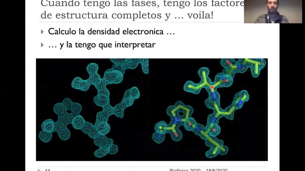 Mapa de densidad electrónica e interpretación