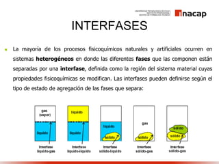 Fenomenos de superficie | PPT