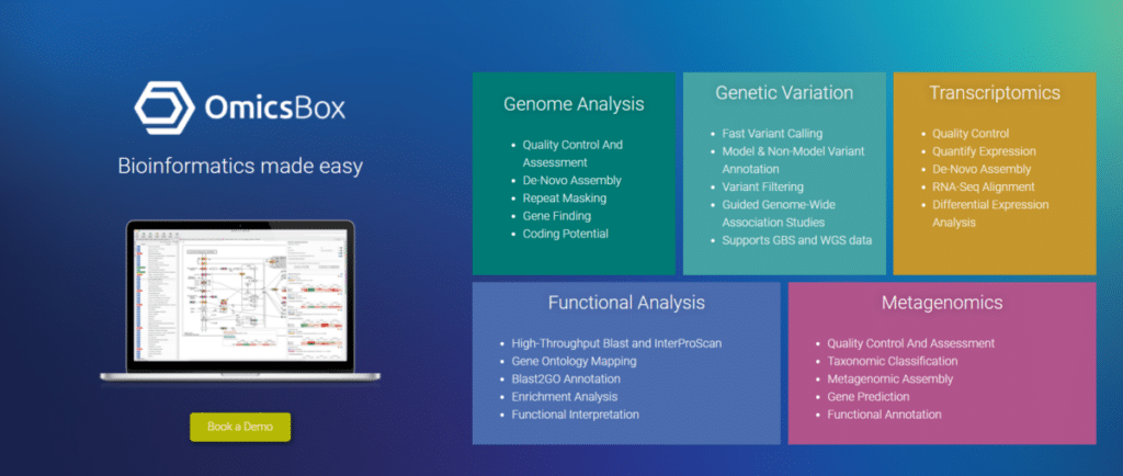 25 herramientas bioinformáticas para un análisis de datos fácil y ...